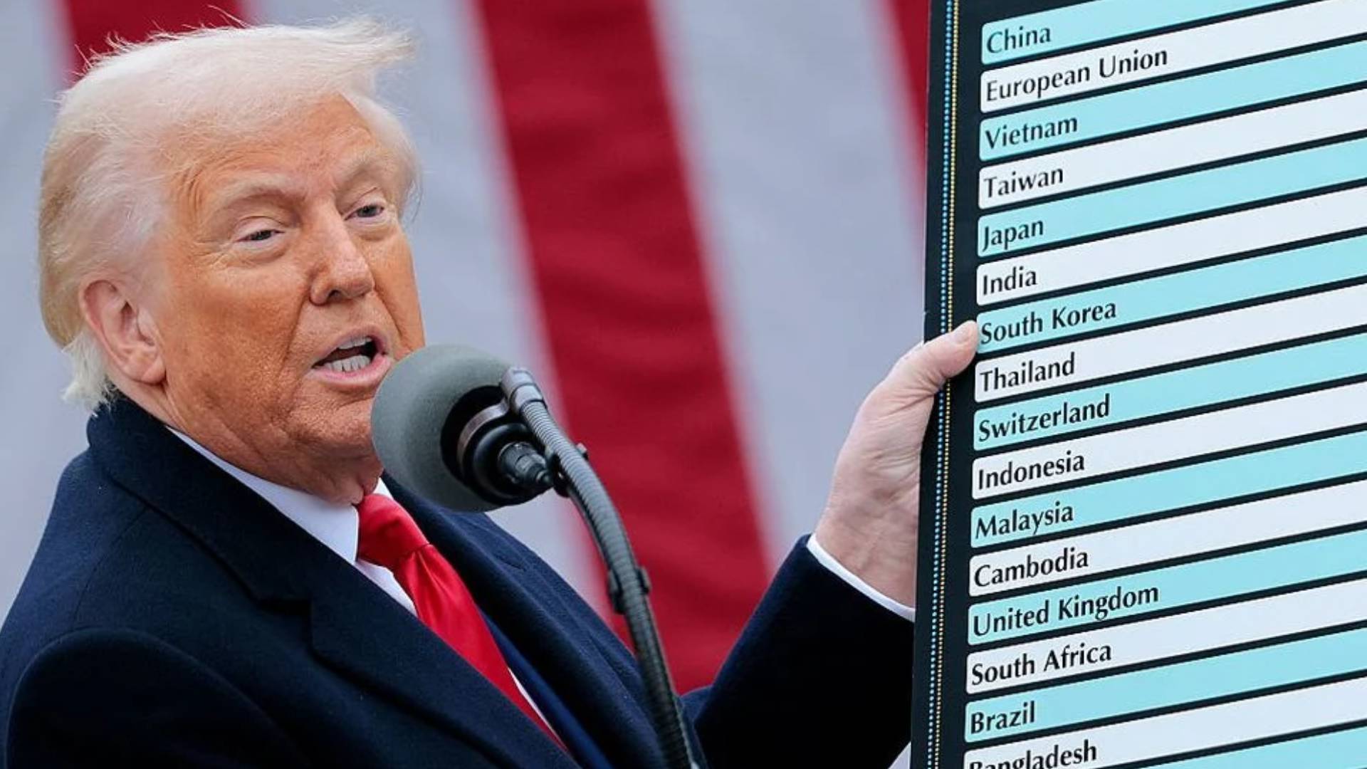 trump icin kritik gun tarife davasi olum kalim meselesi zafer kazanamazsak savunmasiz kalacagiz 4DcmqPvr.png